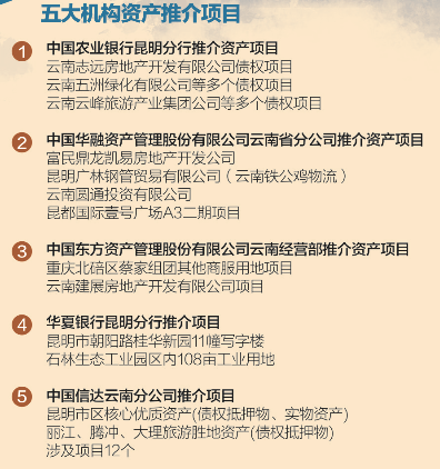 毎日經濟新聞聯手阿里拍賣一錘定音資產撿漏推介會超70億資產拾珠可期