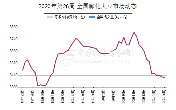 最高の壁紙hd 有名な6 月22 日誕生花