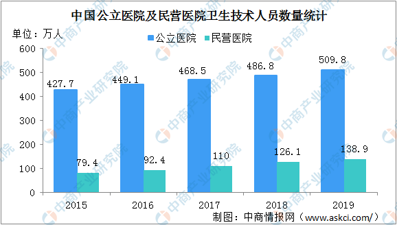 平潭每年人口增加量是多少_平潭蓝眼泪(3)