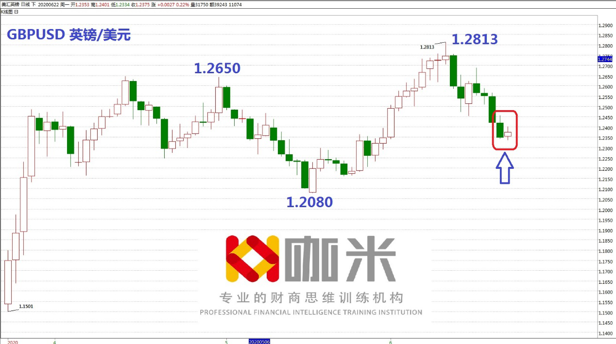 意大利gdp超越英国_您知道吗 2018年意大利 法国 英国的GDP还没有2008年的高呢(2)