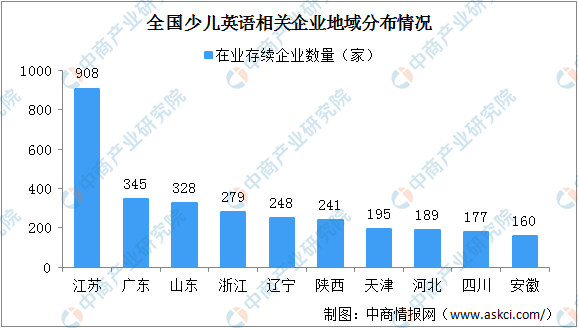 2020年深圳人口少了吗_深圳2020常驻人口