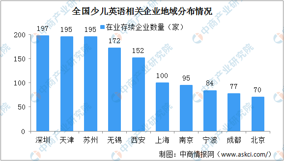 2020年深圳人口少了吗_深圳2020常驻人口