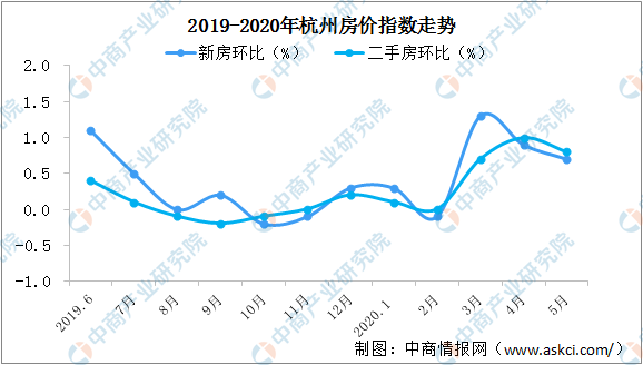 那曲人口2020土地面积_那曲面积(2)