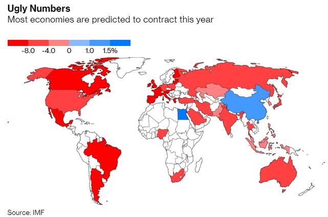 IMF对2021年尼日利亚GDP的预_中国地方政府财政脆弱度及风险(3)