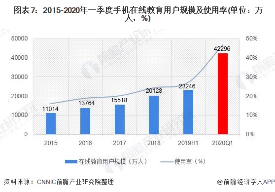 疫情下各国gdp趋势_国际疫情扩散,经济继续衰退形势下的中国和国际钢铁市场演变趋势 下篇(2)