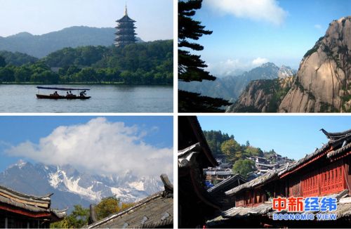 《【煜星注册平台】21省份端午旅游收入“成绩单”：湖南暂列第一 4地超50亿》