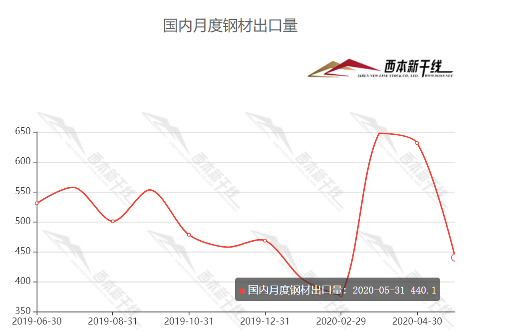 中国有多少人口2020年_南宁有多少人口2020年(2)