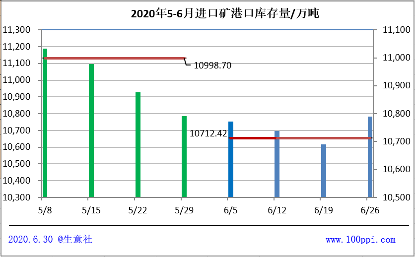 A20331MV8KQ8DFLLP40E