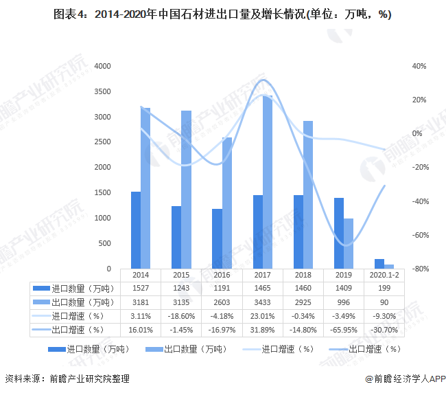 石碁镇gdp2020_细数石碁镇一年之 最 ,你知道几个 再见2020(3)