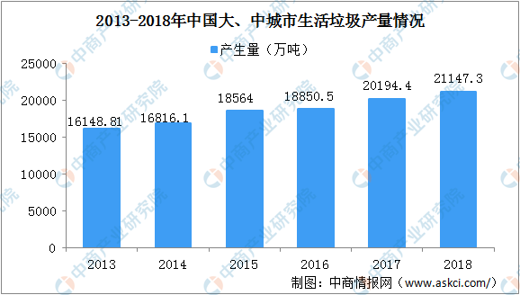 广州2020年底经济总量_广州地铁线路图2020(3)