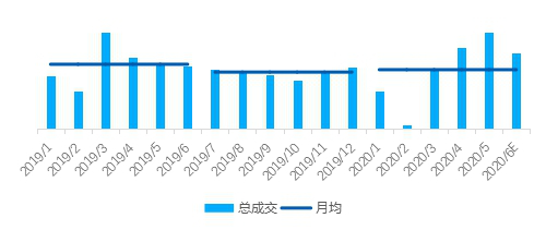 微信图片_20200702200001