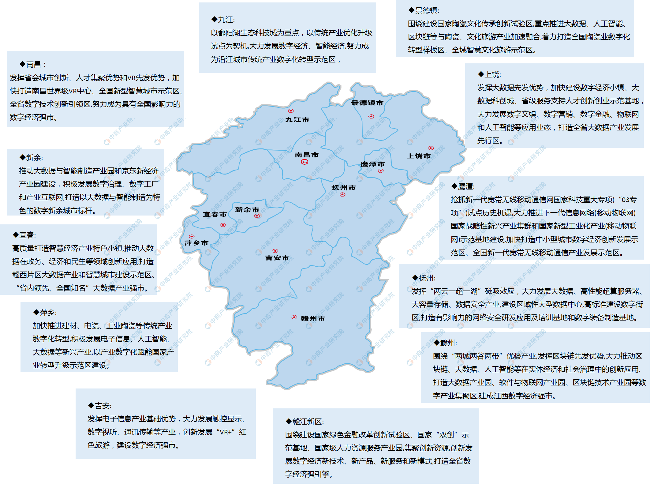 2020江西乐平市gdp_江西省及下辖各市经济财政实力与债务研究 2019(3)