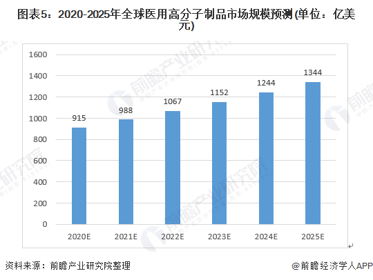 A2034T15A2Y4OOZYOGEU