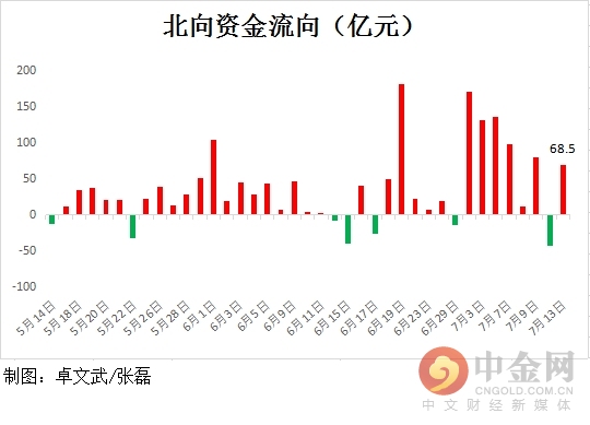 保定gdp怎么少了300多亿_保定GDP和人口排名,唐县排第几(3)