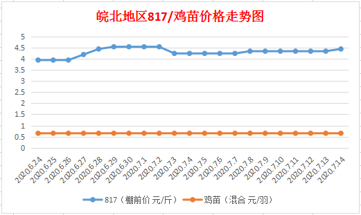 A2035QZDMZ32Q69A44KO