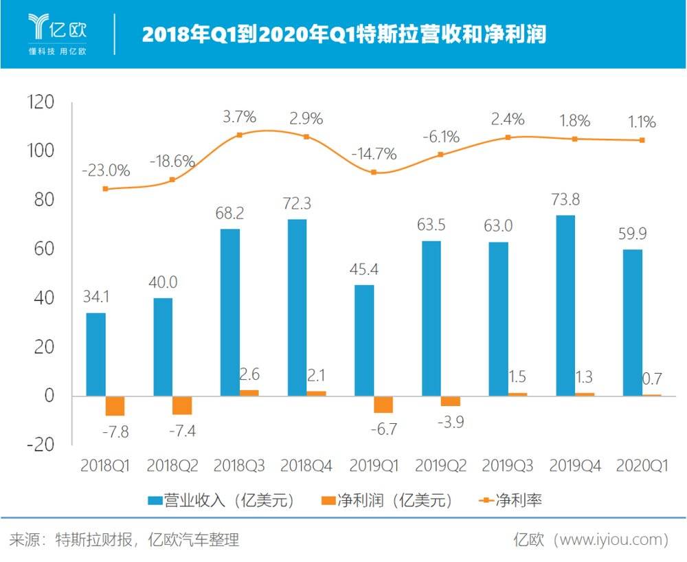 欧姓人口数量_二〇一九年全国姓名报告 发布 2019年最新百家姓排名 田姓没变(2)