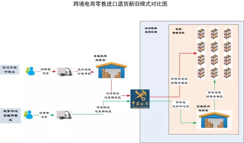 A2035YUSZIEW3K21PC6B