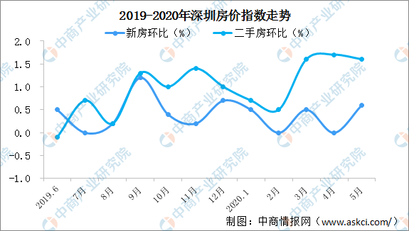 济南面积人口GDP2020_城 事 256 南翼起飞 莱芜区钢城区融入济南先行区(3)