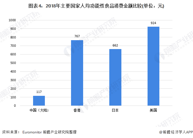 人口老龄化现状和未来发展趋势_人口老龄化的发展趋势(3)