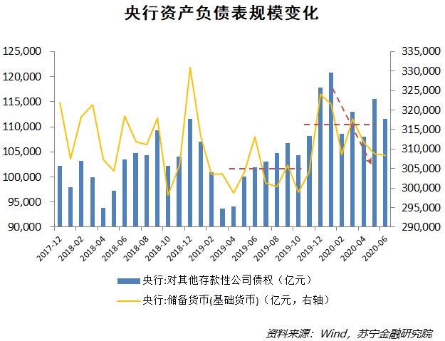 天等gdp