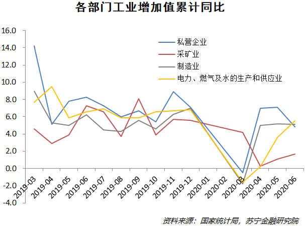 gdp被什么代替_2018年中国经济究竟会往哪儿走