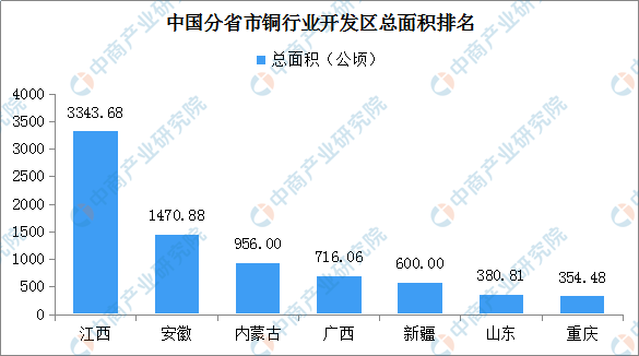 2020江西贵溪GDP_江西贵溪捺菜做法图解(2)