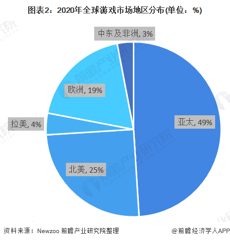 2020研发及试验占GDP比例_谁是下一个茅台 除了消费升级,高科技行业的红利释放期刚刚开始(3)