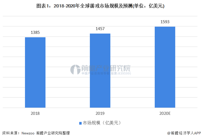 2020研发及试验占GDP比例_谁是下一个茅台 除了消费升级,高科技行业的红利释放期刚刚开始(3)