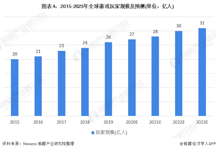 2020研发及试验占GDP比例_谁是下一个茅台 除了消费升级,高科技行业的红利释放期刚刚开始(3)