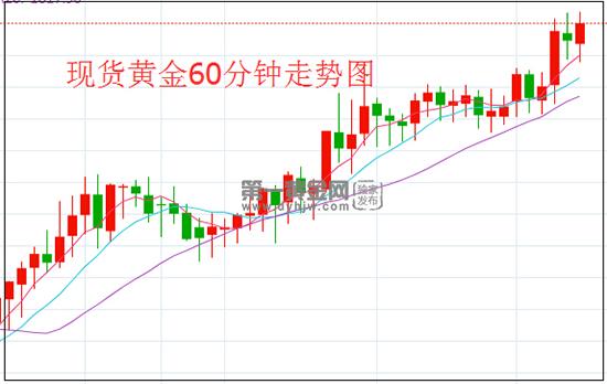 美长期失业人口数据_中国失业数据图(3)