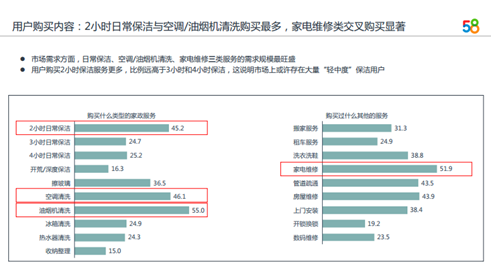 58同城招聘保洁_58同城 找工作招聘求职租房网下载 58同城 找工作招聘求职租房网中文版越狱下载 XY苹果助手iPhone软件下载中