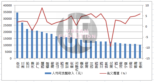 阳江gdp负增长原因_40年来GDP首次负增长,二季度会复苏吗(3)