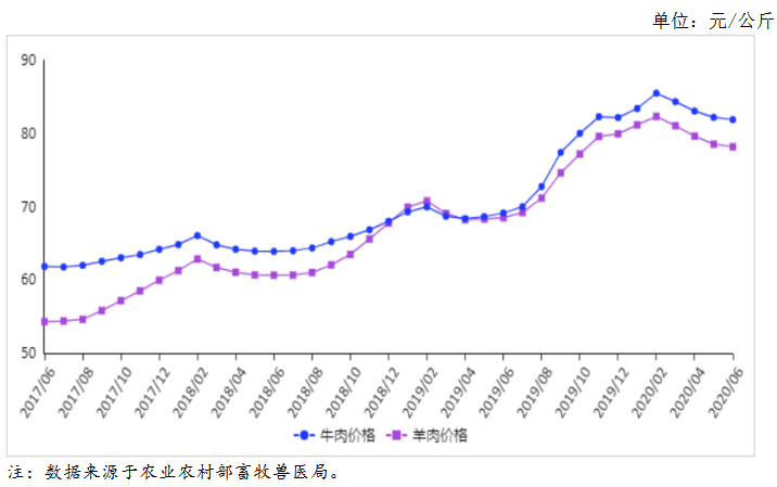 顺德龙江2020年GDP_全国31个省份2020年GDP全部出炉,湖南仍然是全国第9(3)