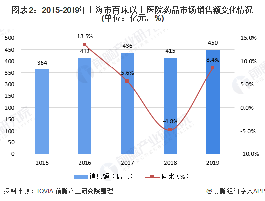 真正的政绩不在于GDP增速多高多快_郑爽1.6亿片酬刷屏背后,居然还爆出个楼市大瓜(2)