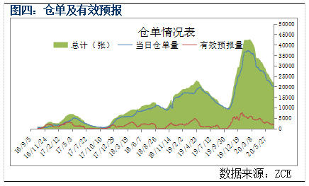 202O年1一9月份泗阳经济总量_泗阳经济开发区徐梓艺(3)