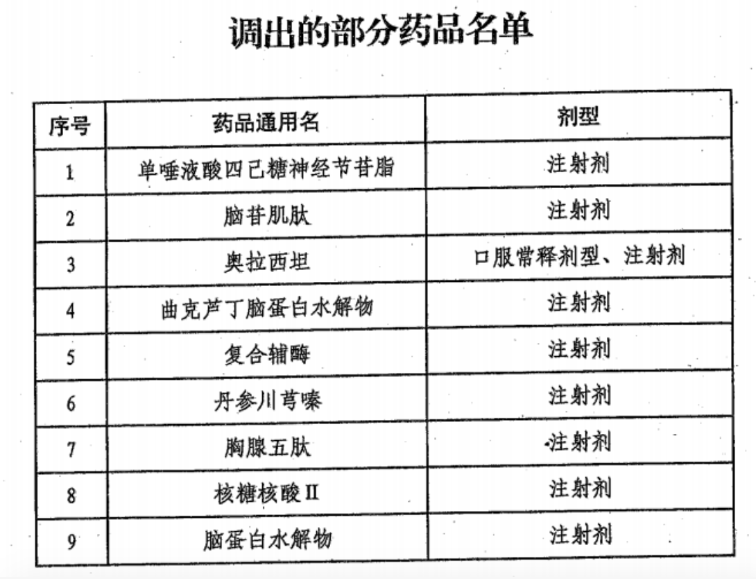 潍柴销售额计入潍坊市GDP嘛_为什么选择潍坊(2)