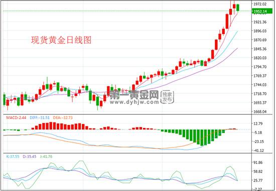 未来80年各国gdp_世界各国从1980年的GDP变化图,中国2025年将超越美国(2)