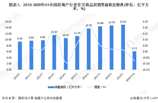 2020广东各市上半年G_广东各市早餐(3)