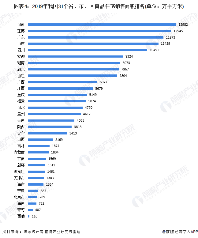 2020广东各市上半年G_广东各市早餐(3)