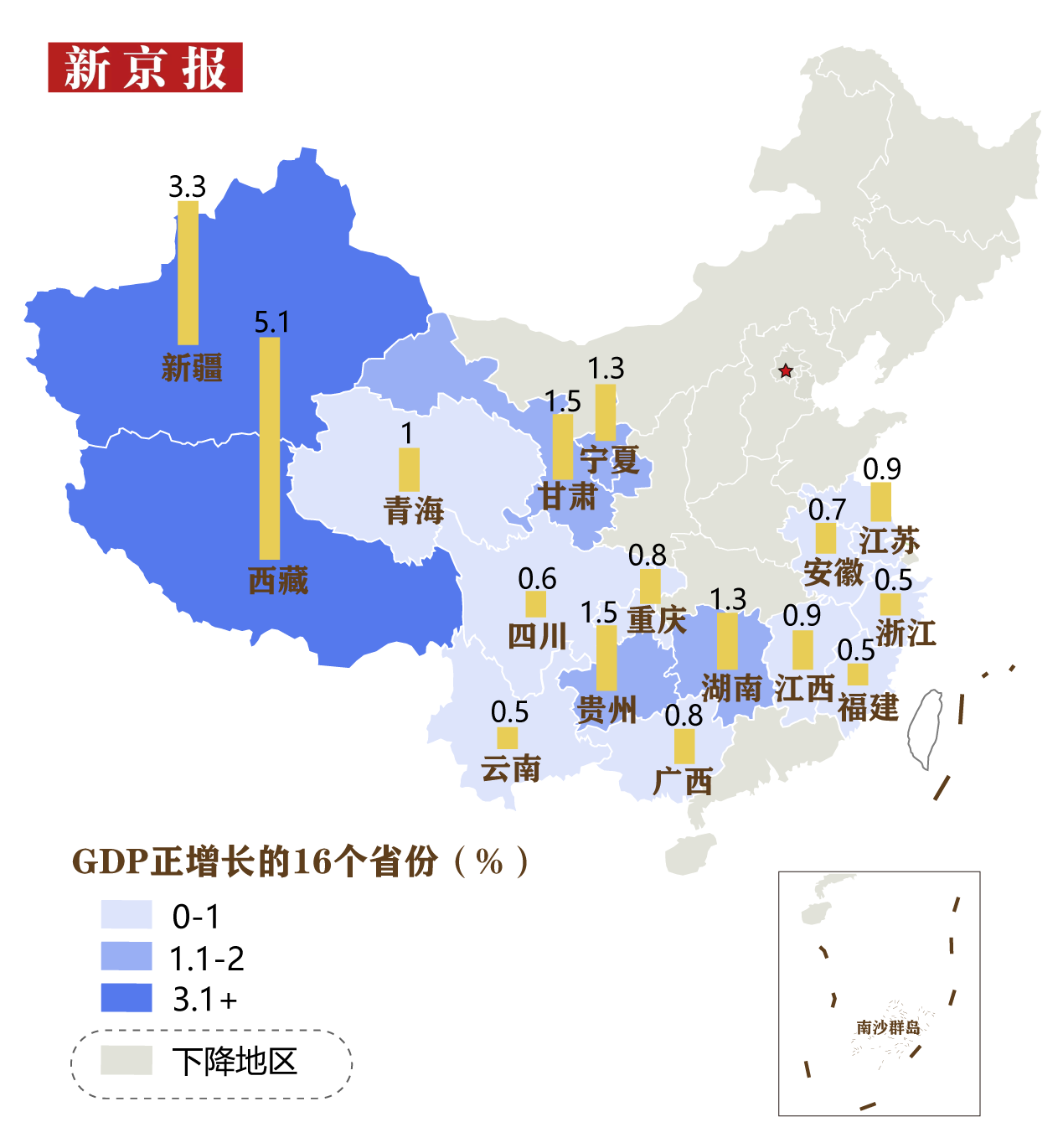 临城gdp_31省份上半年GDP出炉,16省份实现“正增长”