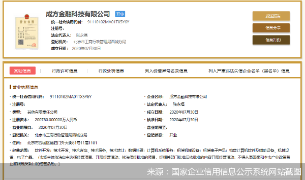 国家企业信用信息公示系统网站截图