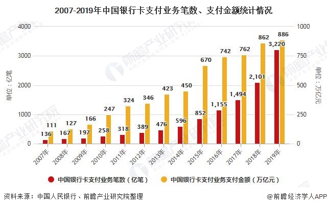 世界人口何时突破80亿_一亿人民币图片(3)