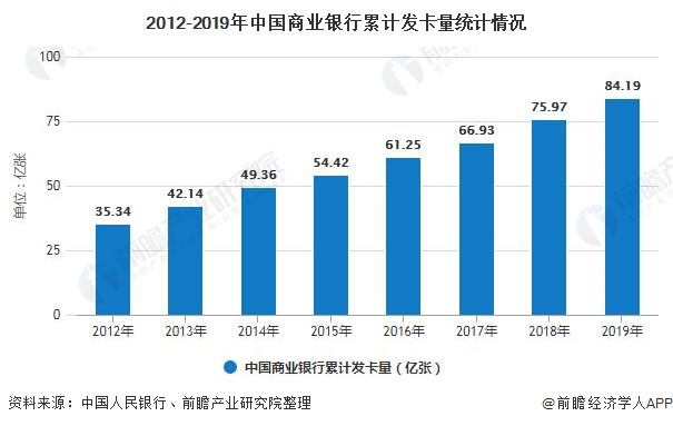 世界人口何时突破80亿_一亿人民币图片(3)