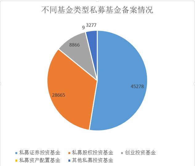 多广东人口家庭增加用电_广东人口分布图(2)