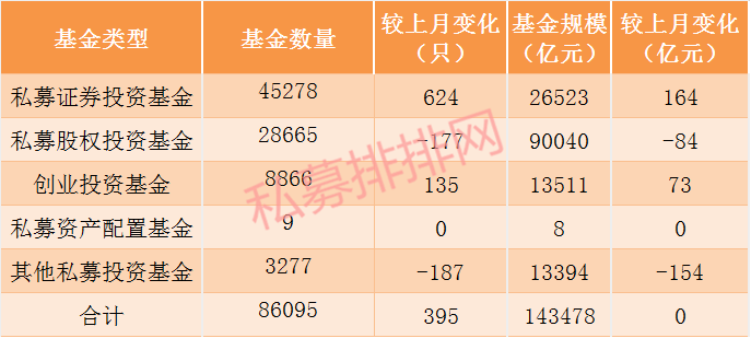 多广东人口家庭增加用电_广东人口分布图(3)