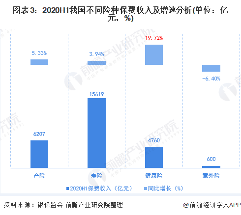 2020年山东和河南GDP比较_山东和河南地图(3)