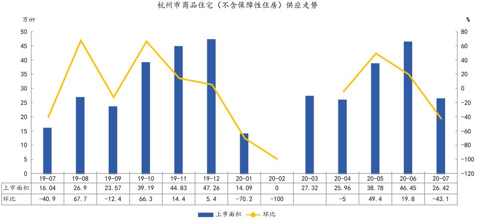 2020月上海一月份人口出生率_上海夜景(2)