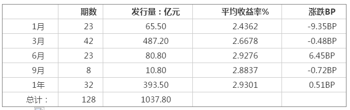 同業(yè)。png