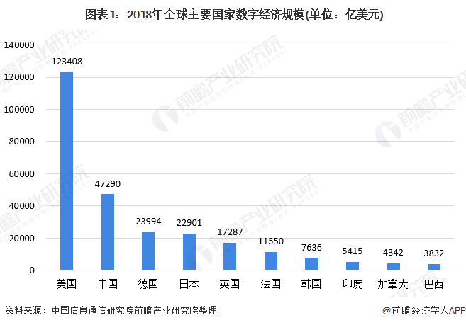 胡焕庸线东南部分的经济总量_胡焕庸线(2)