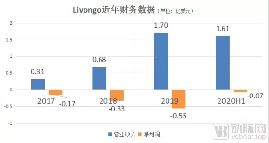 美国人口有l几亿_美国现在有多少人口(3)